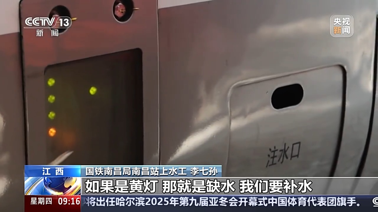 自信的表现