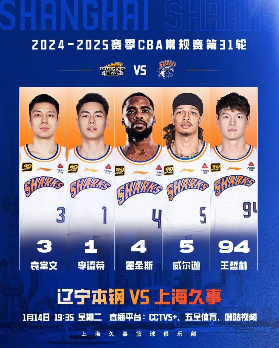 羅馬的陣容